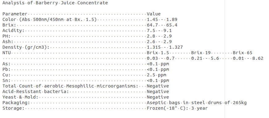 analysis-barberry-juice-concentrate