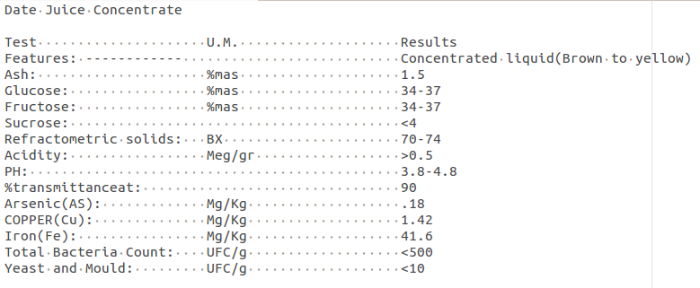 analysis-date-juice-concentrate