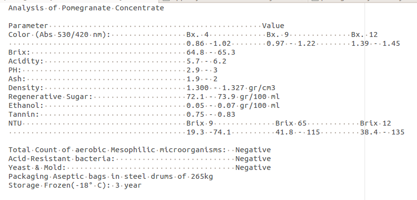 analysis-pomegranate-juice-concentrate